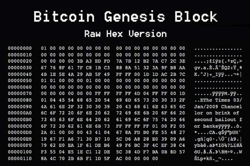 如何验证Bitcoin Core软件签名