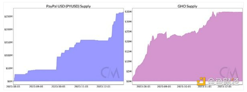 2024加密展望：现货ETF、比特币减半、EIP-4844、DePIN、加密与AI融合、监管