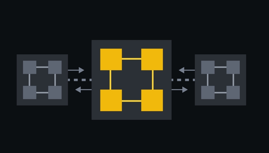 侧链（Sidechain）是什么