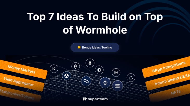 基于 Wormhole 可以构建的 7 大创新用例一览