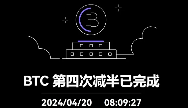 BTC发展史：减半、周期与轮回！