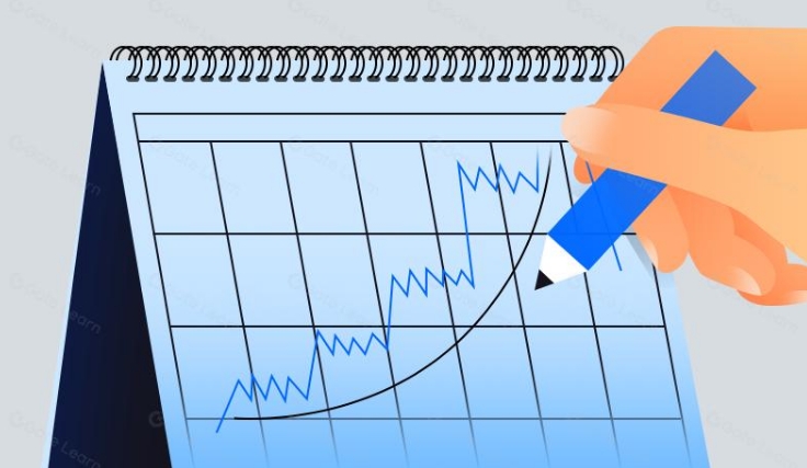 什么是抛物线弧形形态（Parabolic Arc Pattern）以及如何使用它？