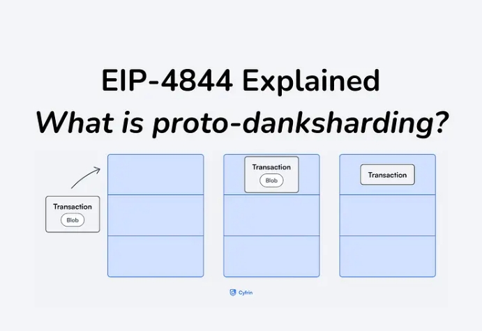 EIP-4844 是什么？解析 Proto-Danksharding 和 blob 交易