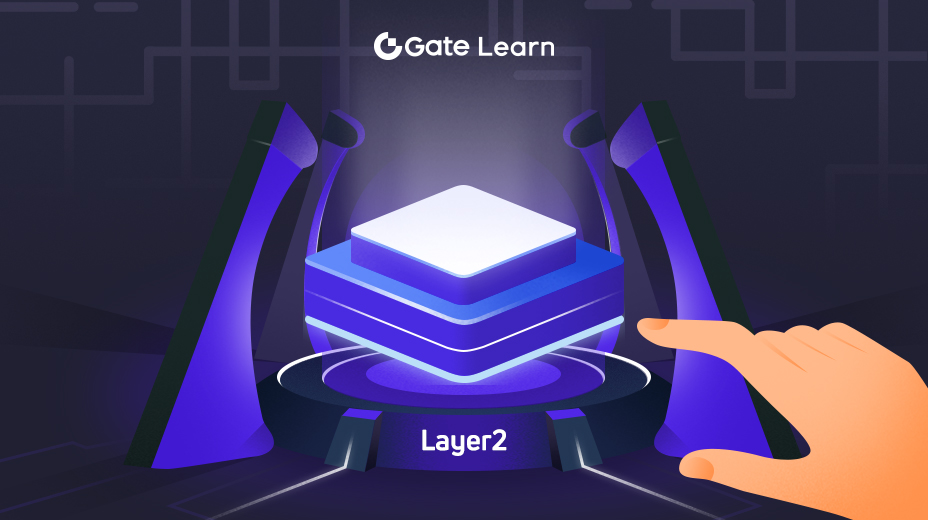 Layer 2扩容方案