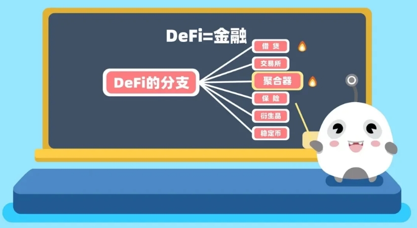 什么是DeFi？