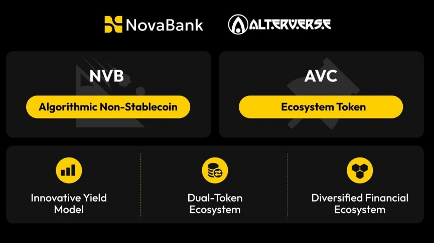 NovaBank：基于算法非稳定币NVB的DeFi 3.0链上银行协议