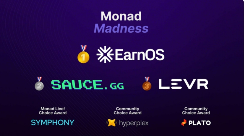 Monad Madness NYC 创业大赛赢家揭晓：六大创新项目亮相