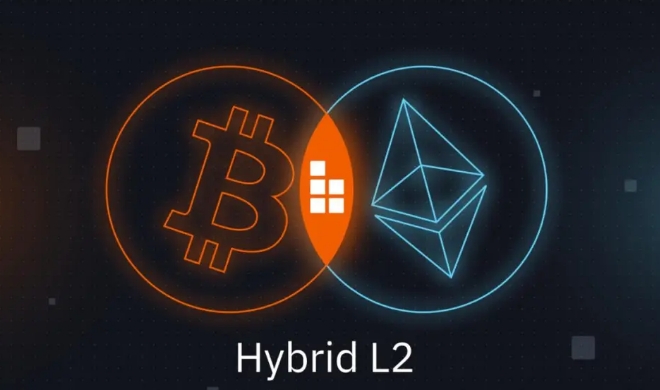 BOB：BTC与ETH强强联手下的Hybrid L2